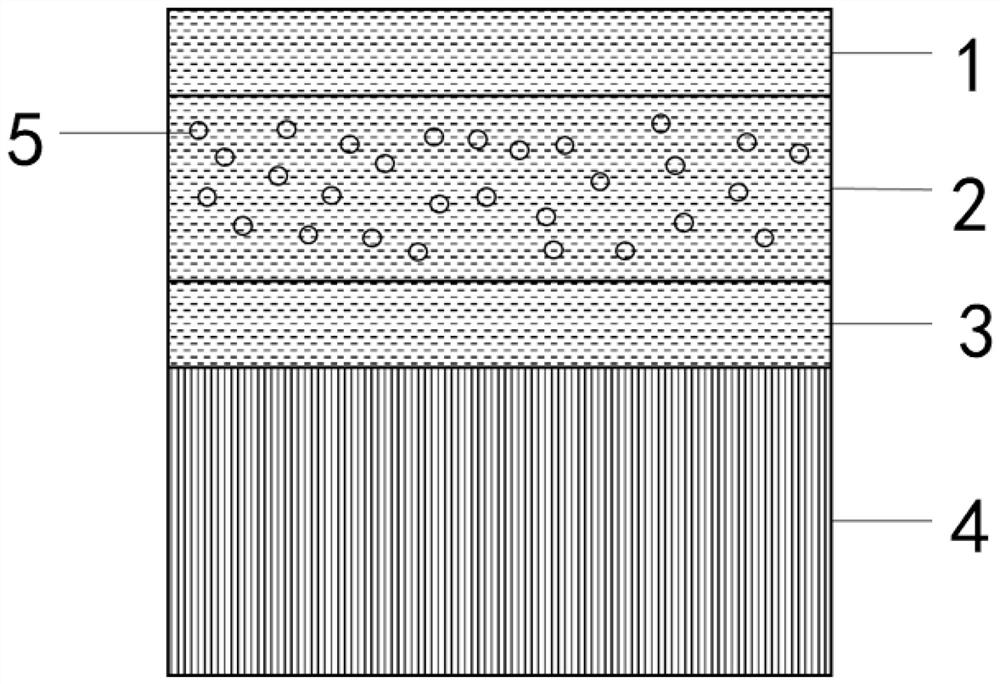 Spectrum Selective Thermal Radiator and Its Design Method