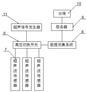 On-line monitoring method and system for unit top cover bolts