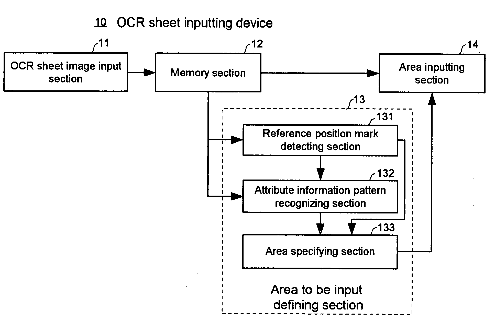 OCR sheet-inputting device, OCR sheet, program for inputting an OCR sheet and program for drawing an OCR sheet form