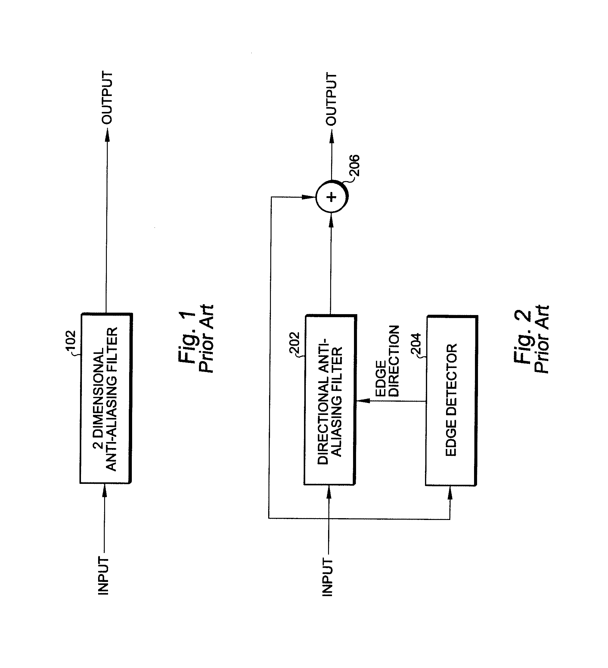 Directional Anti-aliasing filter