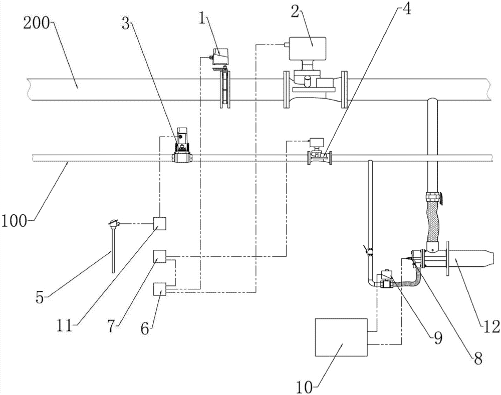 Online linearly-proportionally-controlled combustion system and control method thereof