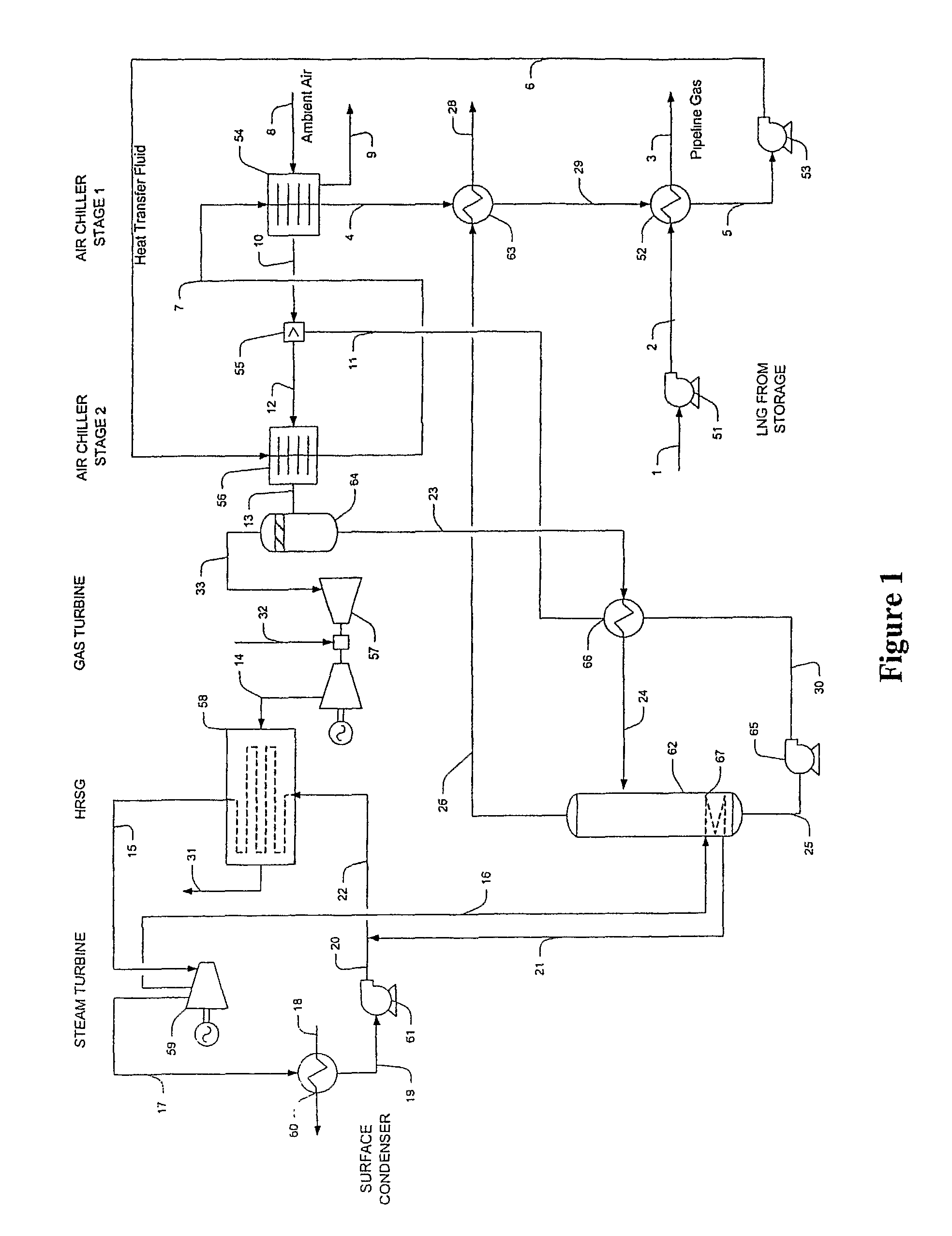 Configurations and methods for thermal integration of LNG regasification and power plants