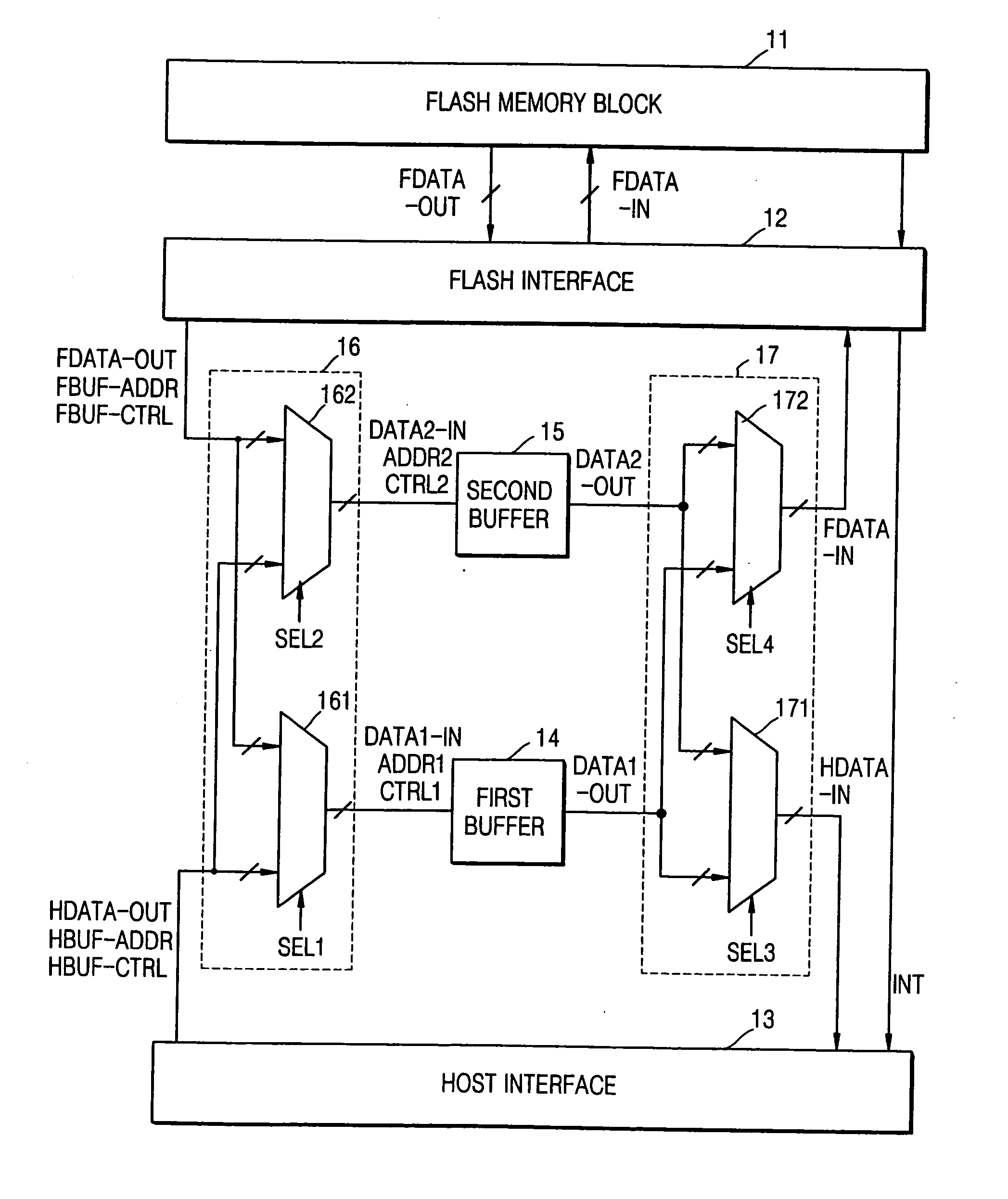 Dual buffer memory system for reducing data transmission time and control method thereof