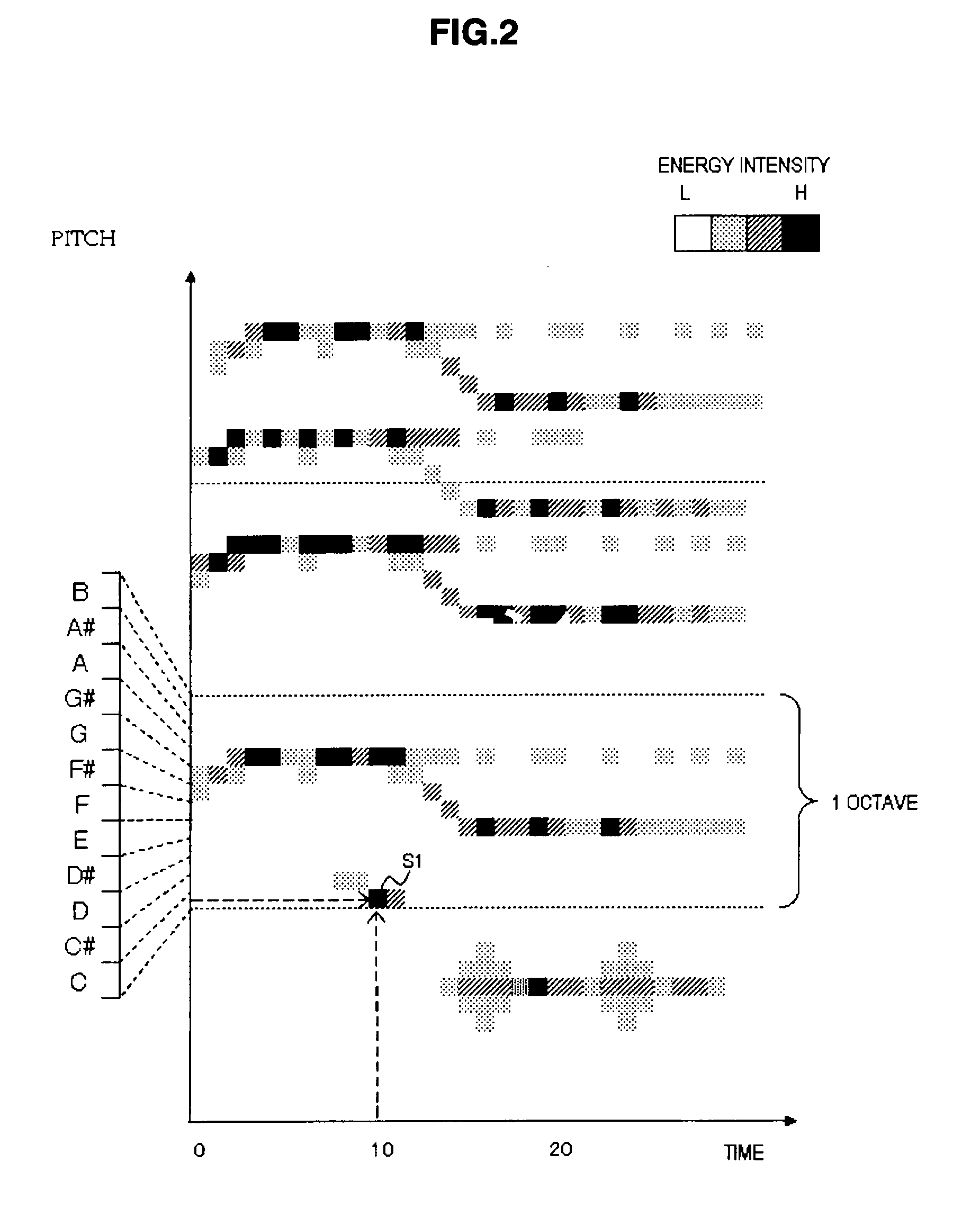 Information processing apparatus, sound analysis method, and program