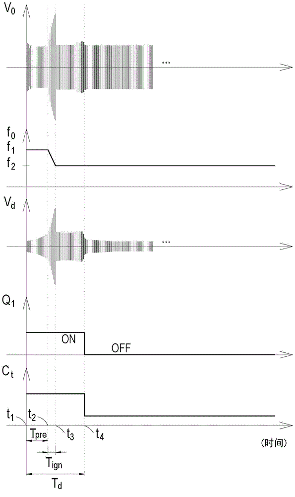 Resonant Capacitor Adjusting Element and Its Applicable Current Preheating Electronic Ballast