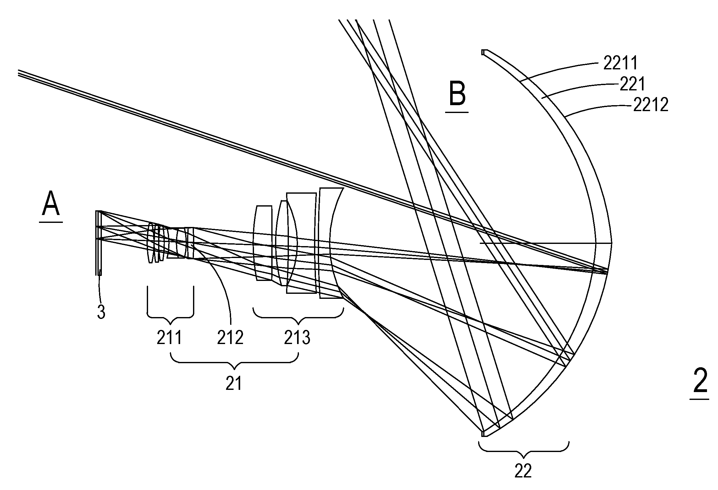 Wide-angle projection optical system