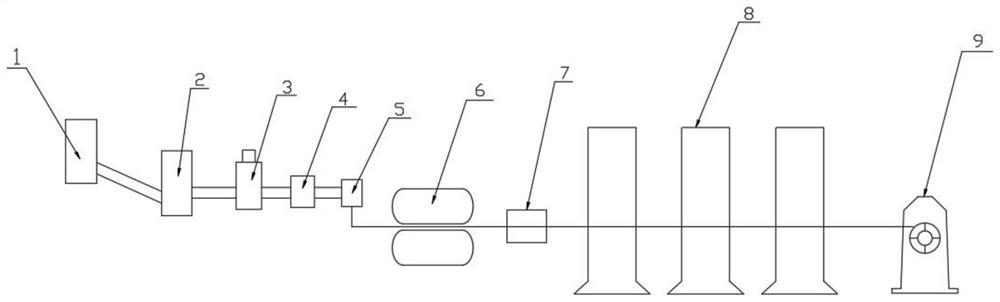 A production process of 8011 decorative strip