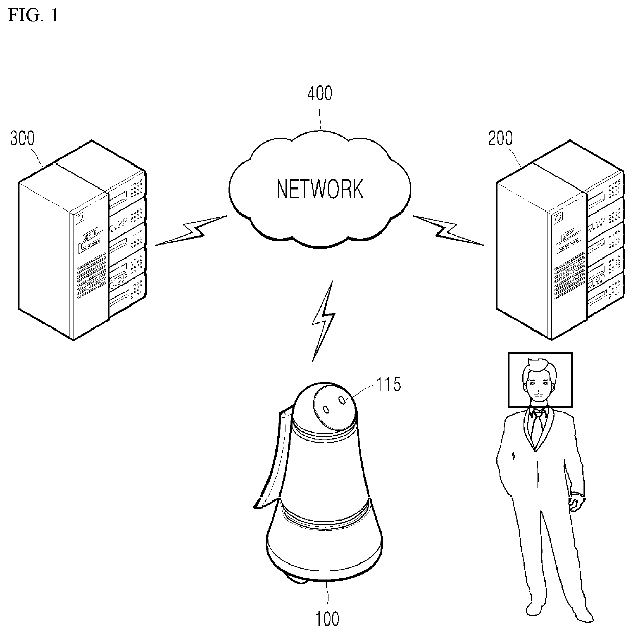 Method and apparatus for performing multi-language communication