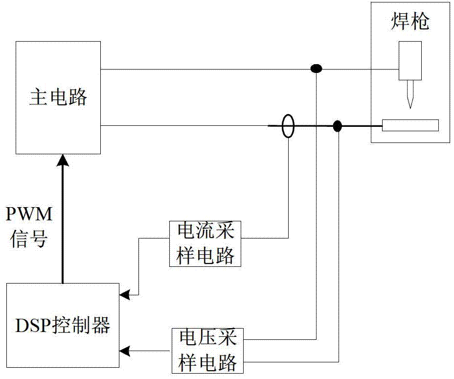 Micro-arc spot welding power supply and micro-arc spot welding method