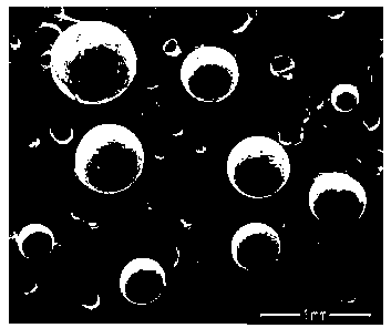 Low-energy-consumption preparation method of pitch-based spherical active carbon