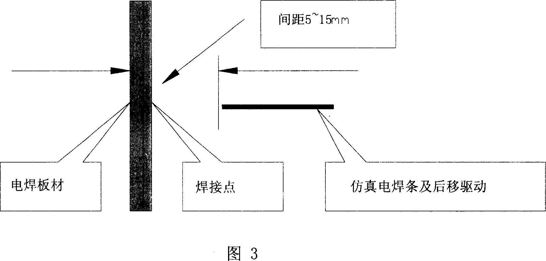 Experience system and method of simulated teaching of universal electric welder