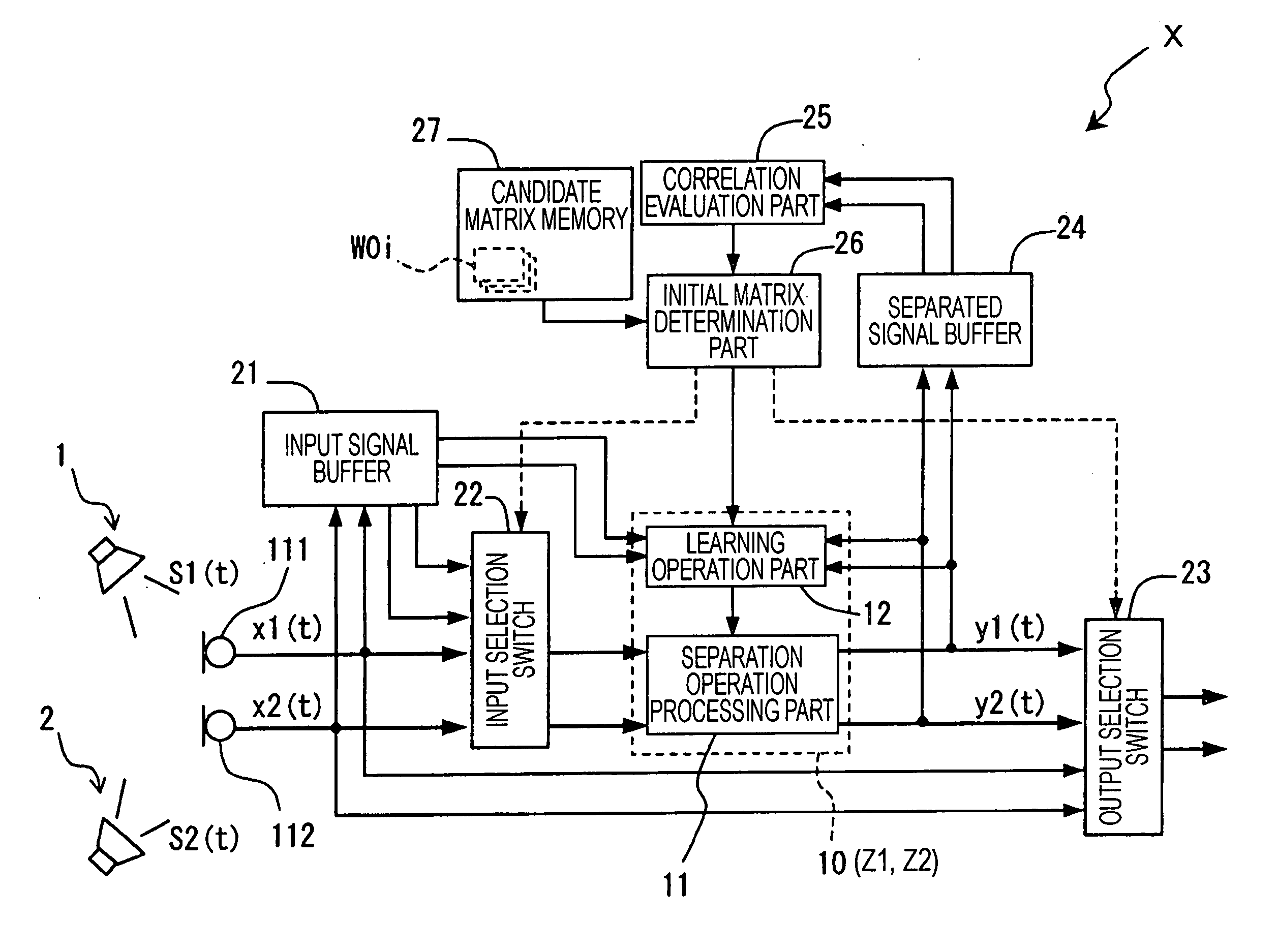 Sound source separation apparatus and sound source separation method