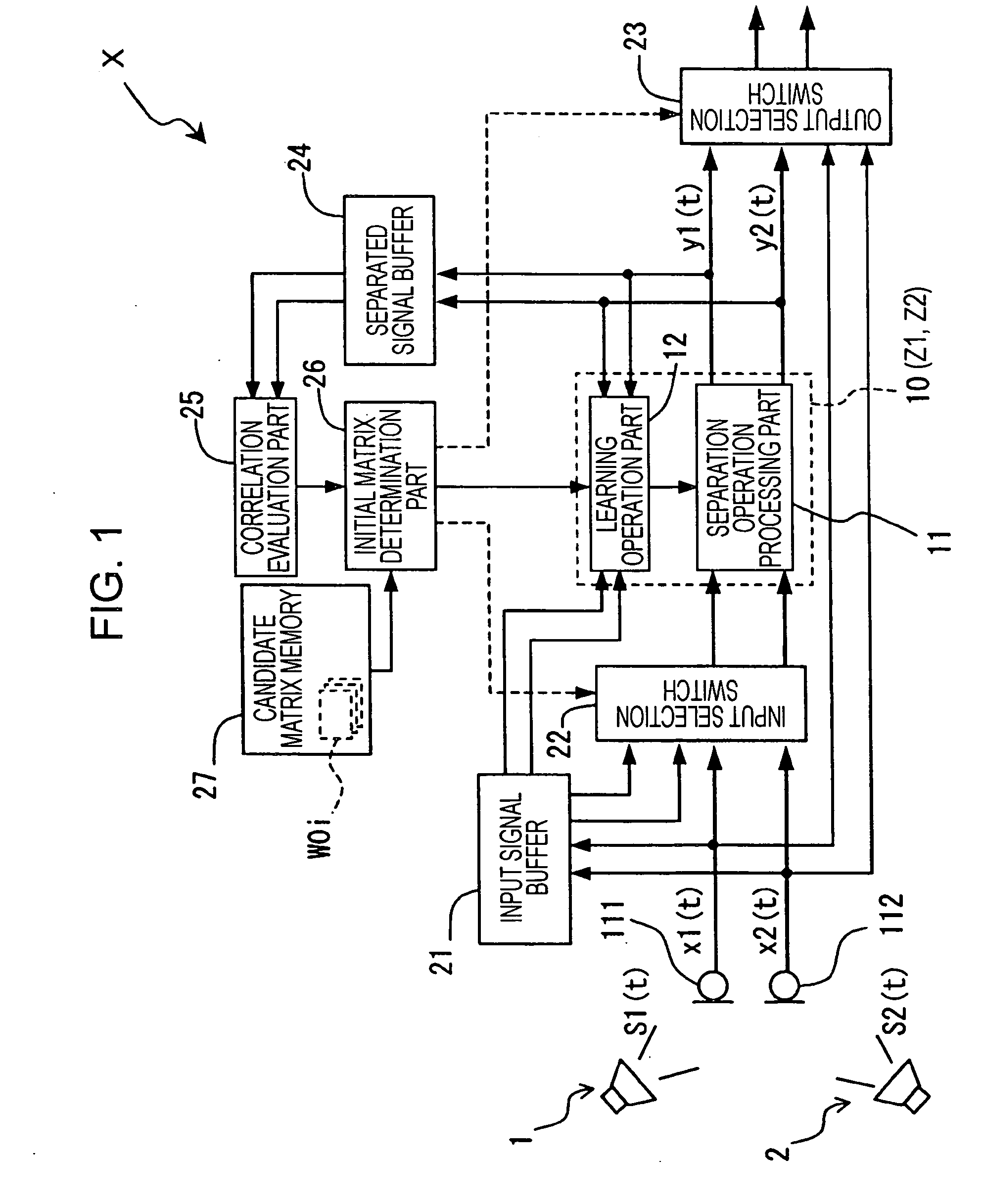 Sound source separation apparatus and sound source separation method