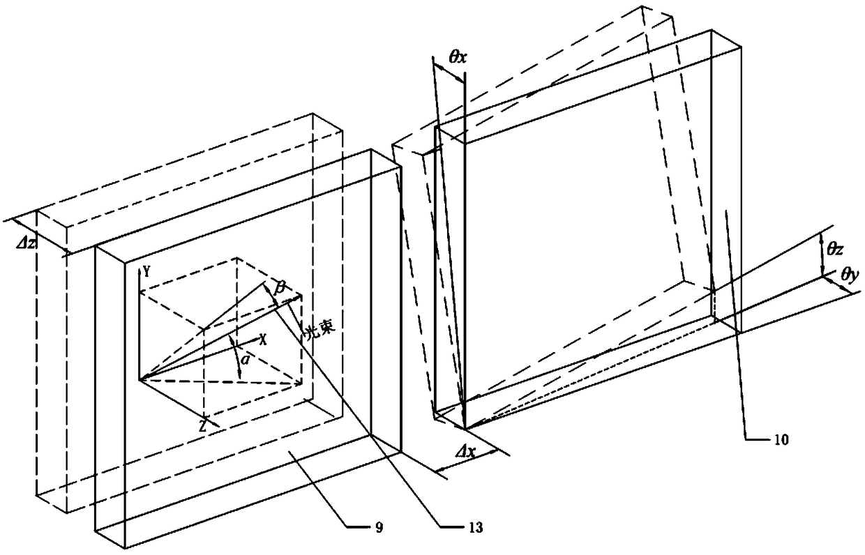 Measurement method of five-degree-of-freedom splicing accuracy of high-precision large-aperture grating