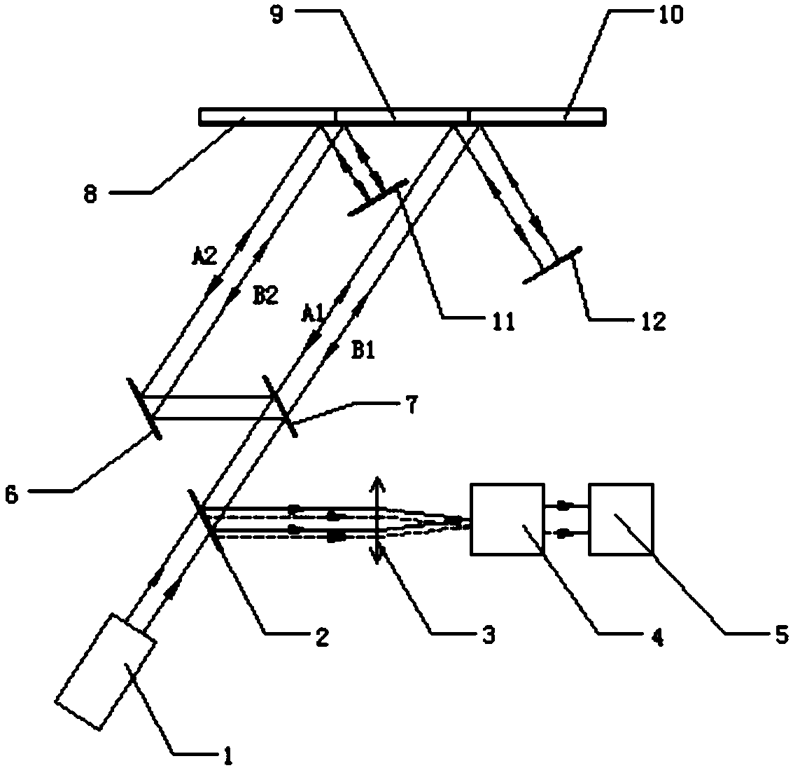 Measurement method of five-degree-of-freedom splicing accuracy of high-precision large-aperture grating