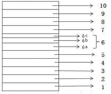 Epitaxial growth method for improving GaN-based light-emitting diode (LED) quantum well structure to improve carrier recombination efficiency