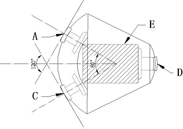 Panoramic three-dimensional visual sensor and using method