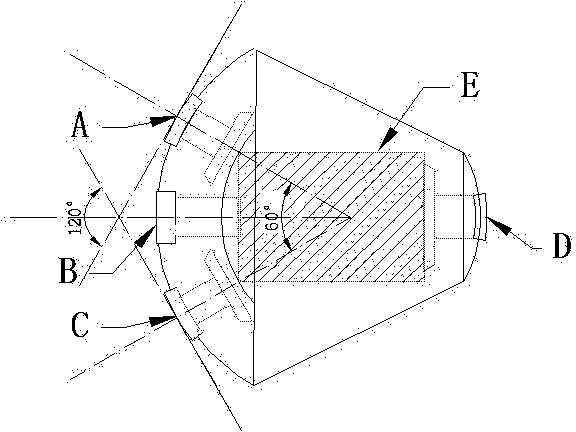 Panoramic three-dimensional visual sensor and using method