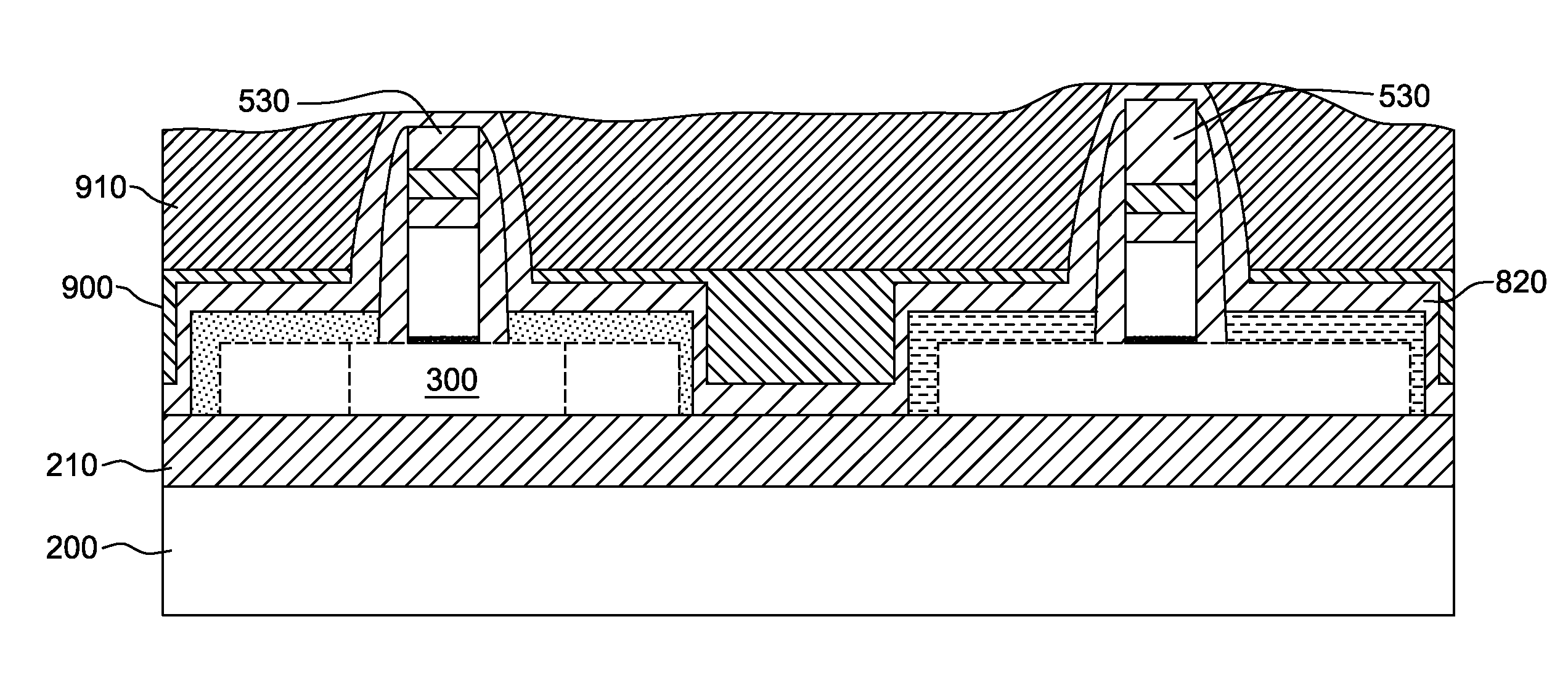 Process variability tolerant hard mask for replacement metal gate finFET devices