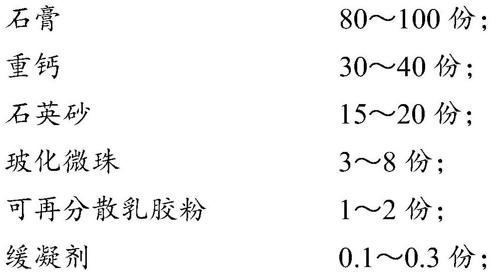 Gypsum mortar production method, construction method and system