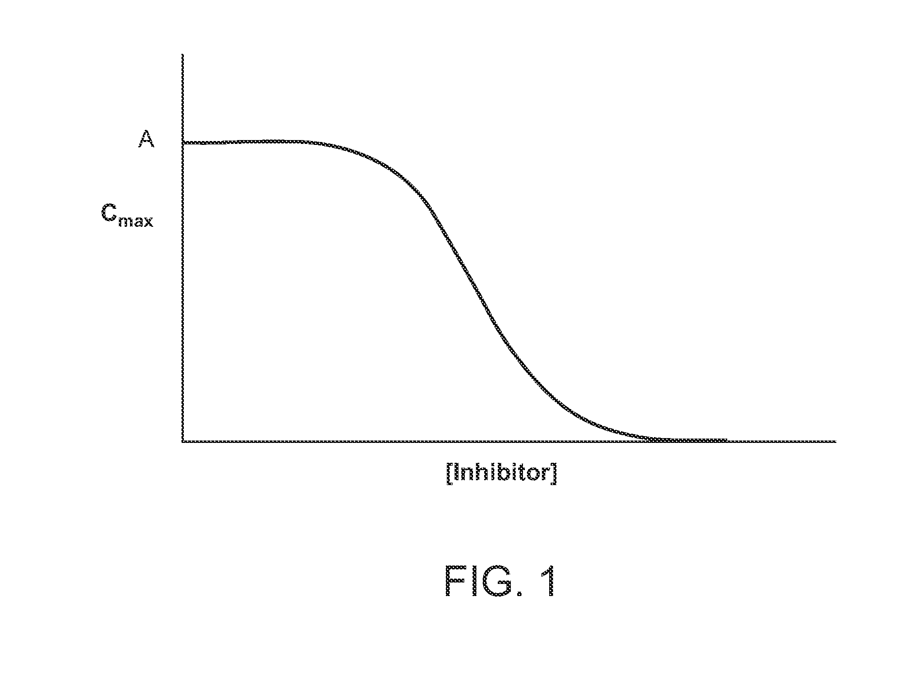 Compositions Comprising Enzyme-Cleavable Ketone-Modified Opioid Prodrugs and Optional Inhibitors Thereof