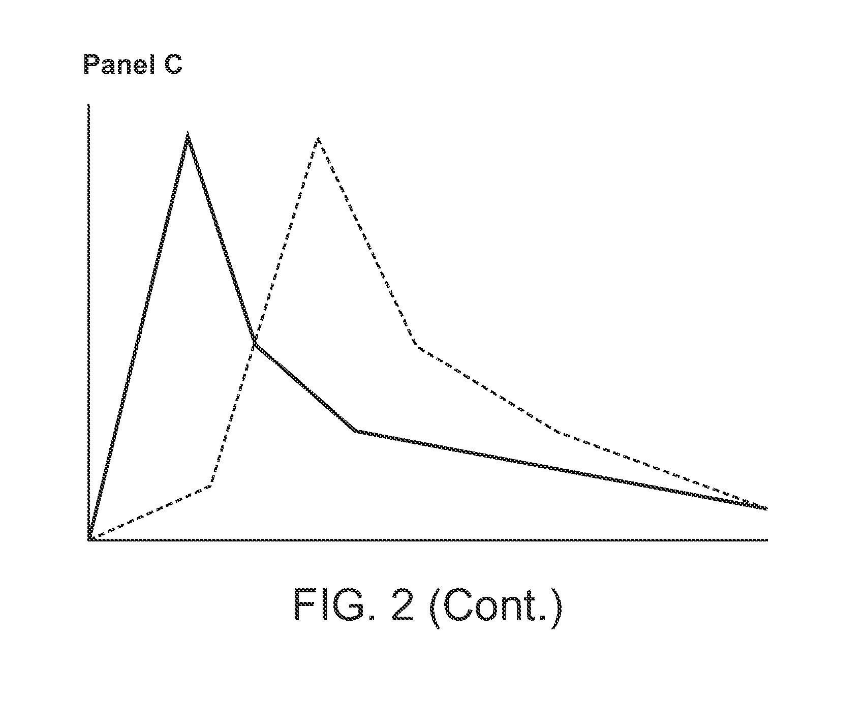 Compositions Comprising Enzyme-Cleavable Ketone-Modified Opioid Prodrugs and Optional Inhibitors Thereof