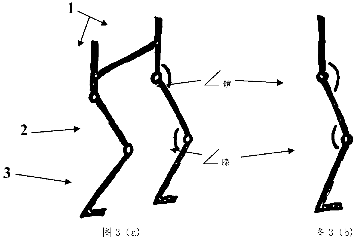 A Walking Trigger Control Method for Rehabilitation Devices Based on Trunk Center of Gravity Offset