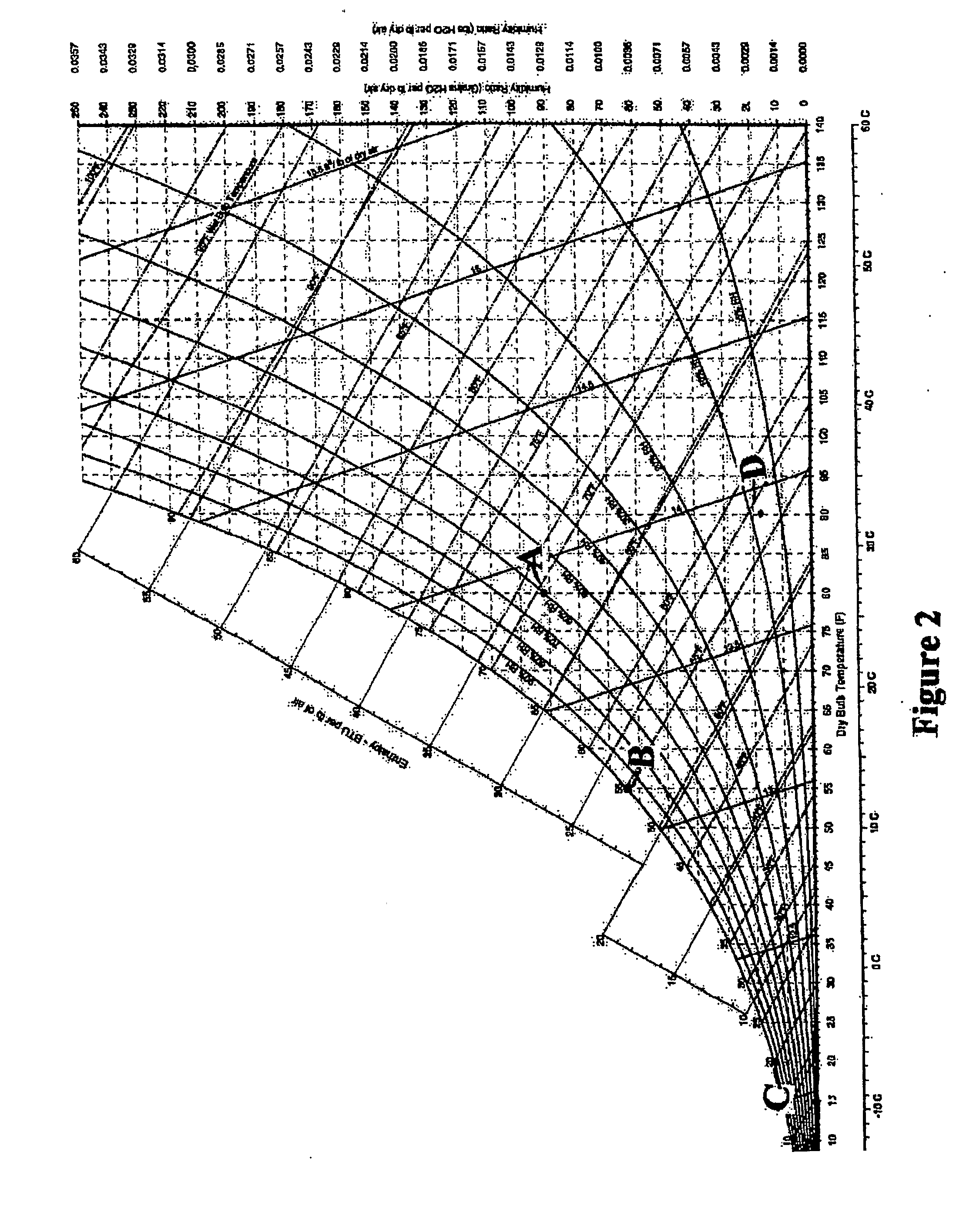 Multipurpose adiabatic potable water production apparatus and methods