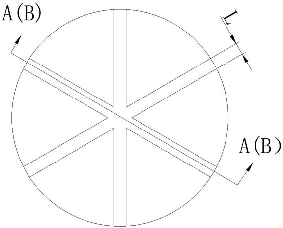 Magneto-rheological clutch with driving disc of groove structure