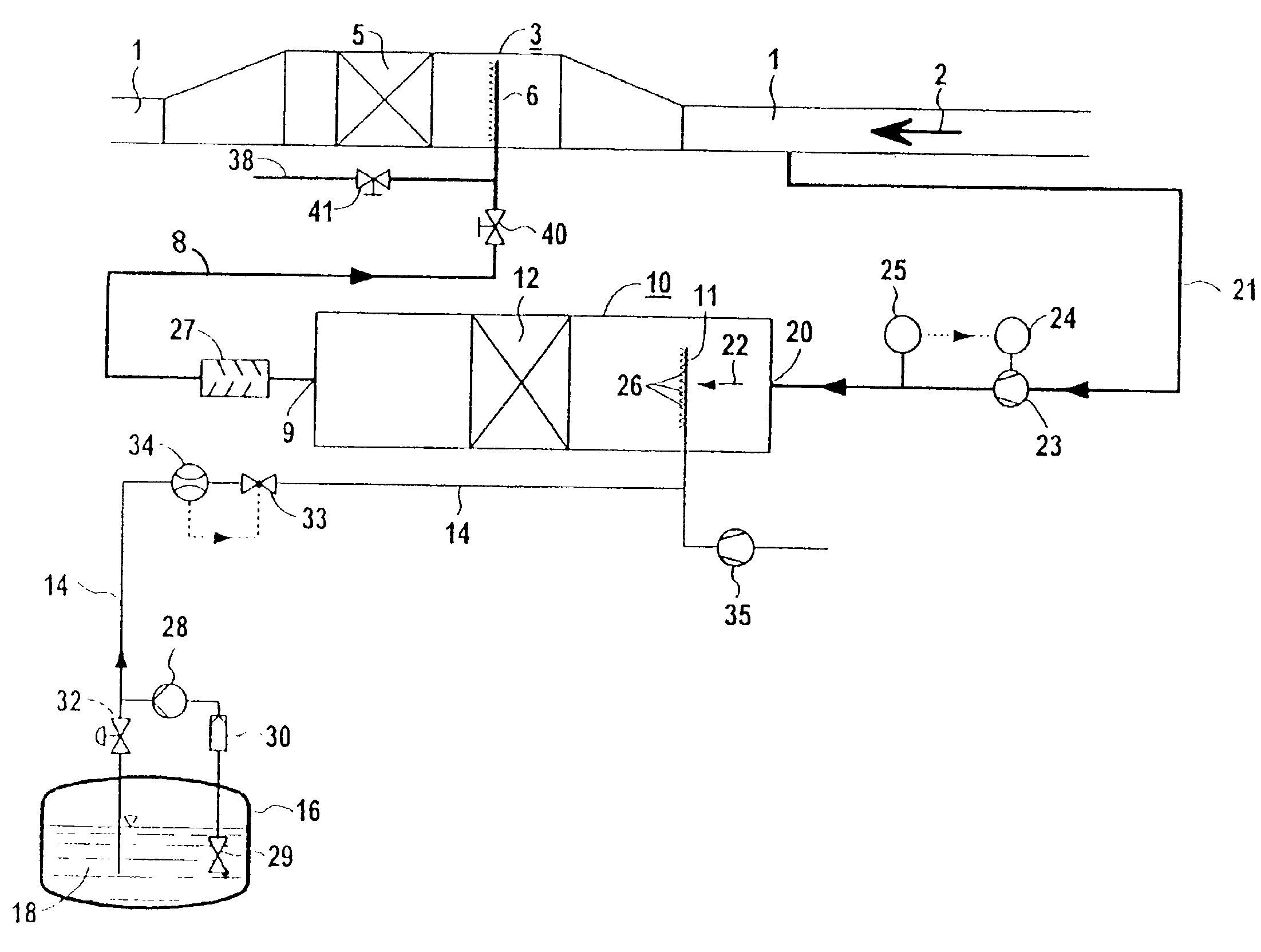 Process and device for the selective catalytic reduction of nitrogen oxides in an oxygen-containing gaseous medium