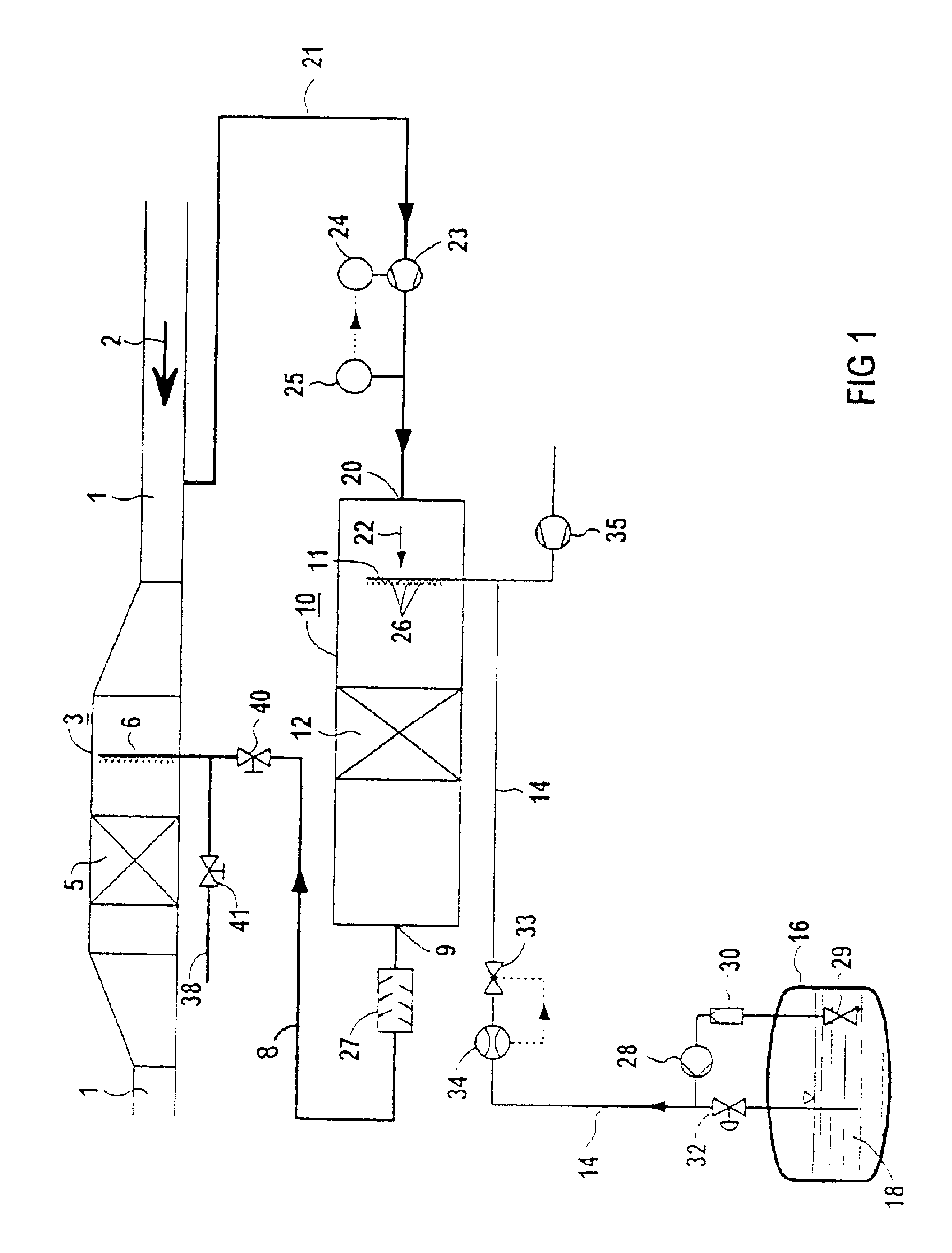 Process and device for the selective catalytic reduction of nitrogen oxides in an oxygen-containing gaseous medium