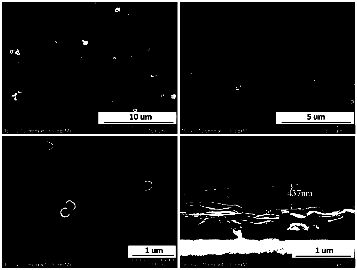 Application of oxygen-nitrogen free radical group containing triphenylamine derivate polymer containing as electrochromic material