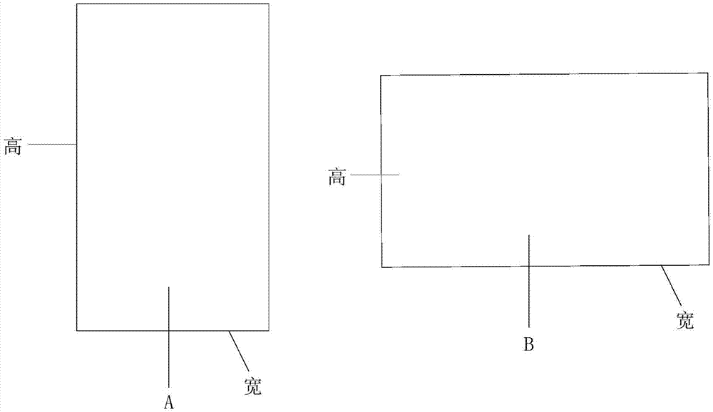 Self-adaptive revolving method and device of mobile terminal web game