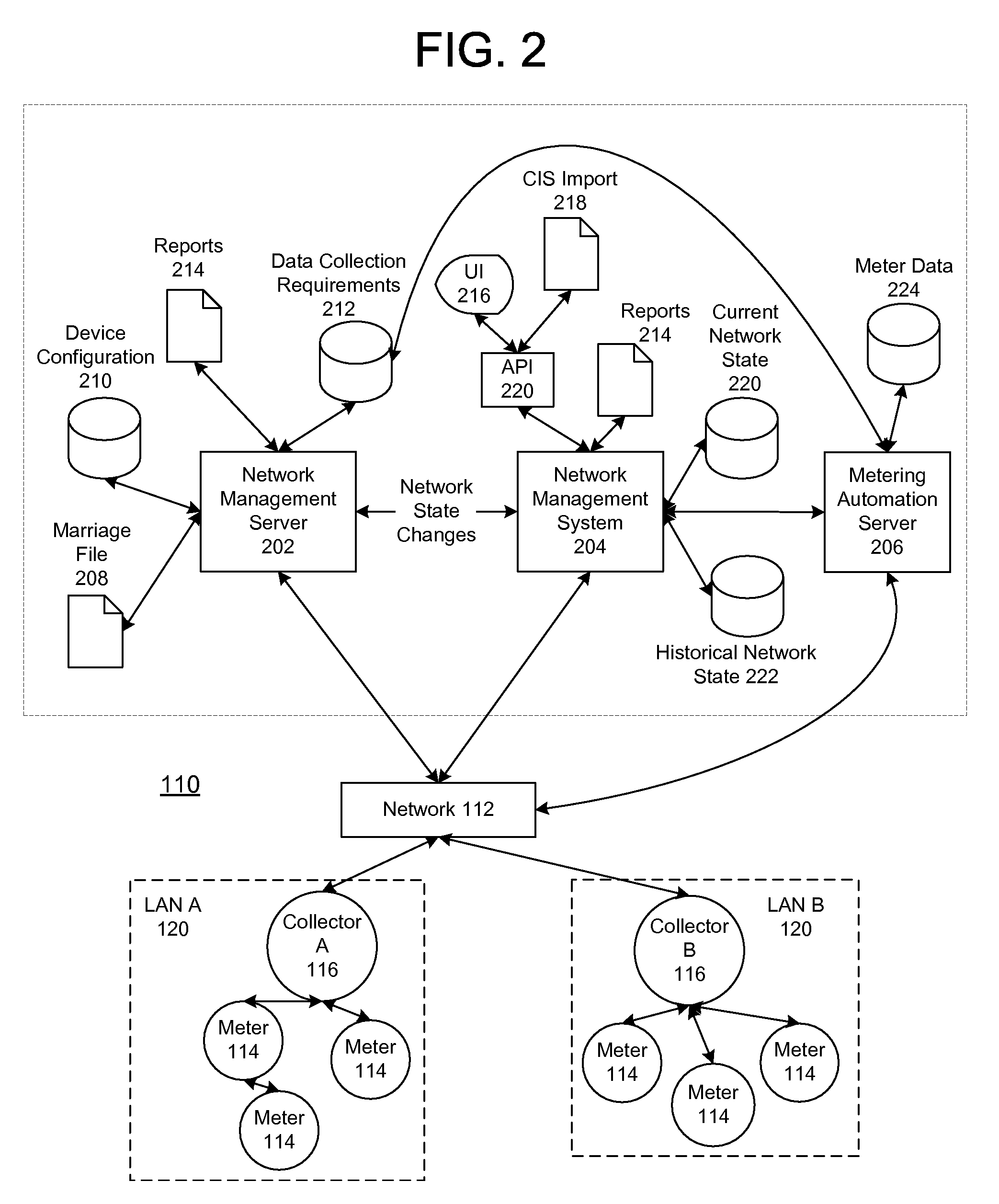 Wakeup and interrogation of meter-reading devices using licensed narrowband and unlicensed wideband radio communication