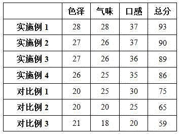 Okra and cuttlefish meat fresh noodles and preparation method thereof