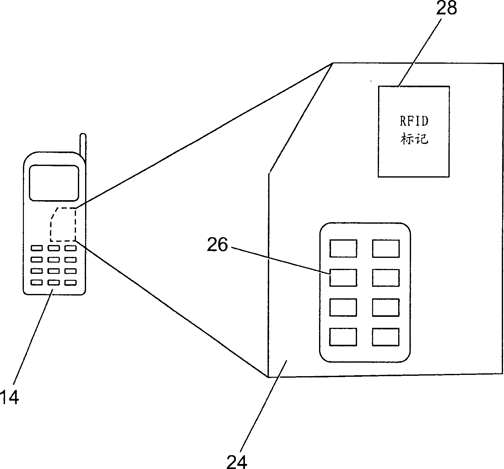 Wireless service purchasing system