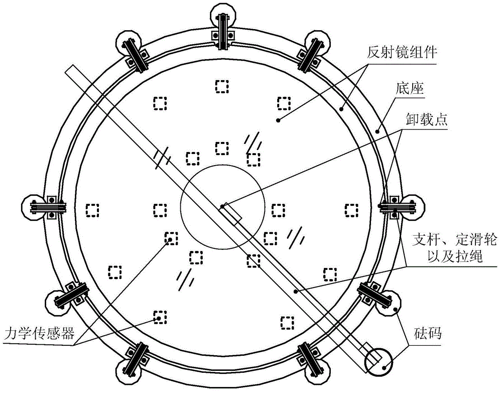 Microstress assembling method for large-caliber reflector assembly