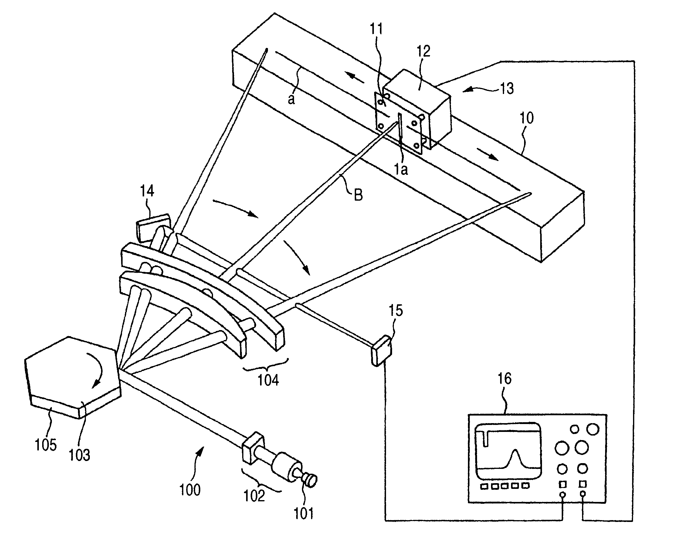 Method and apparatus for measuring beam spot of scanning light