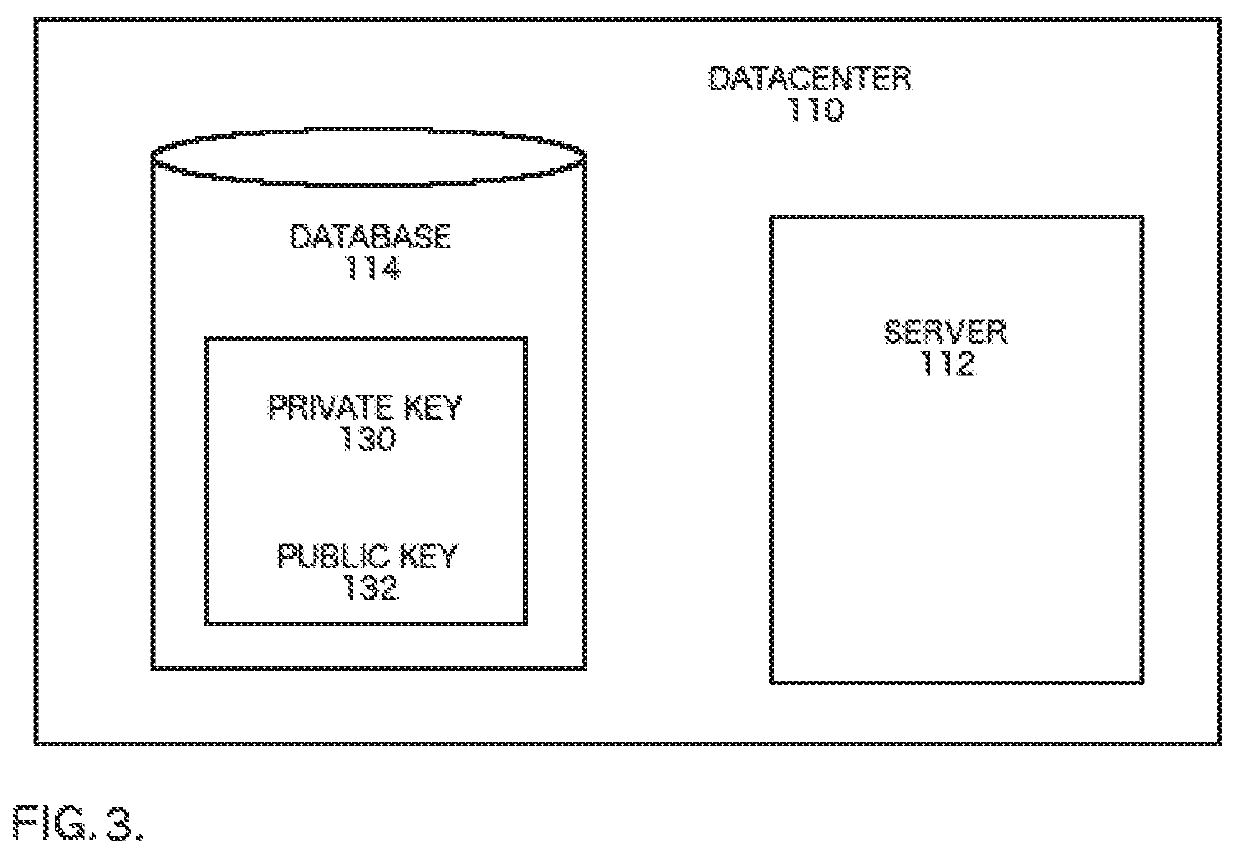 Process and detachable device for using and managing encryption keys