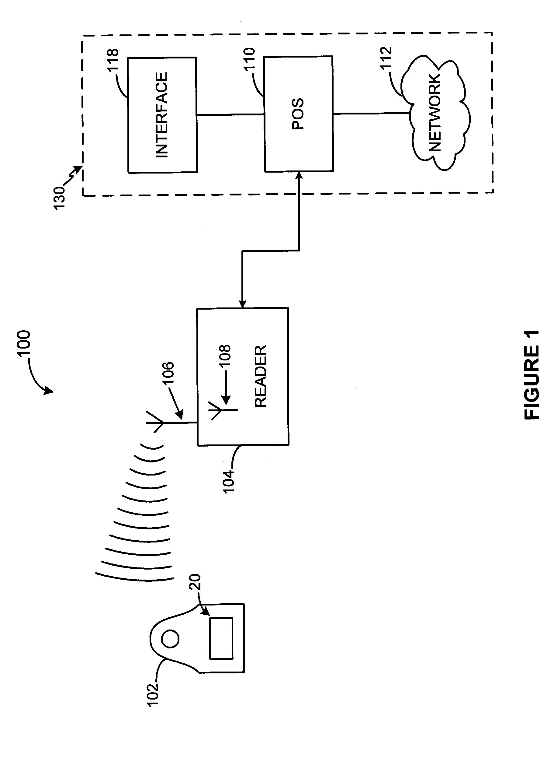 System and method for manufacturing a punch-out RFID transaction device