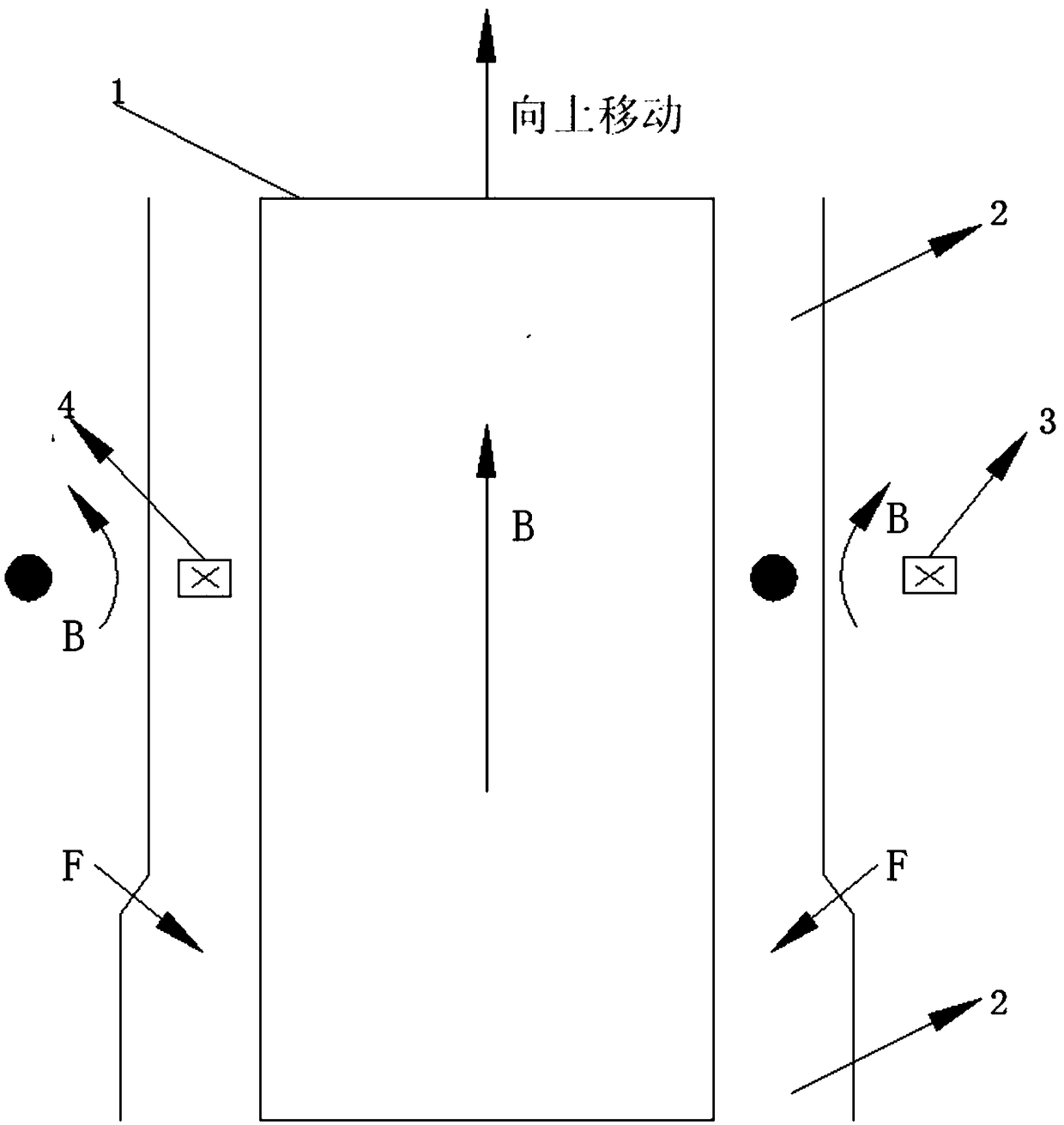 High-strength multi-element zinc base alloy coated steel wire for bridge cable, and hot-dipping technology thereof