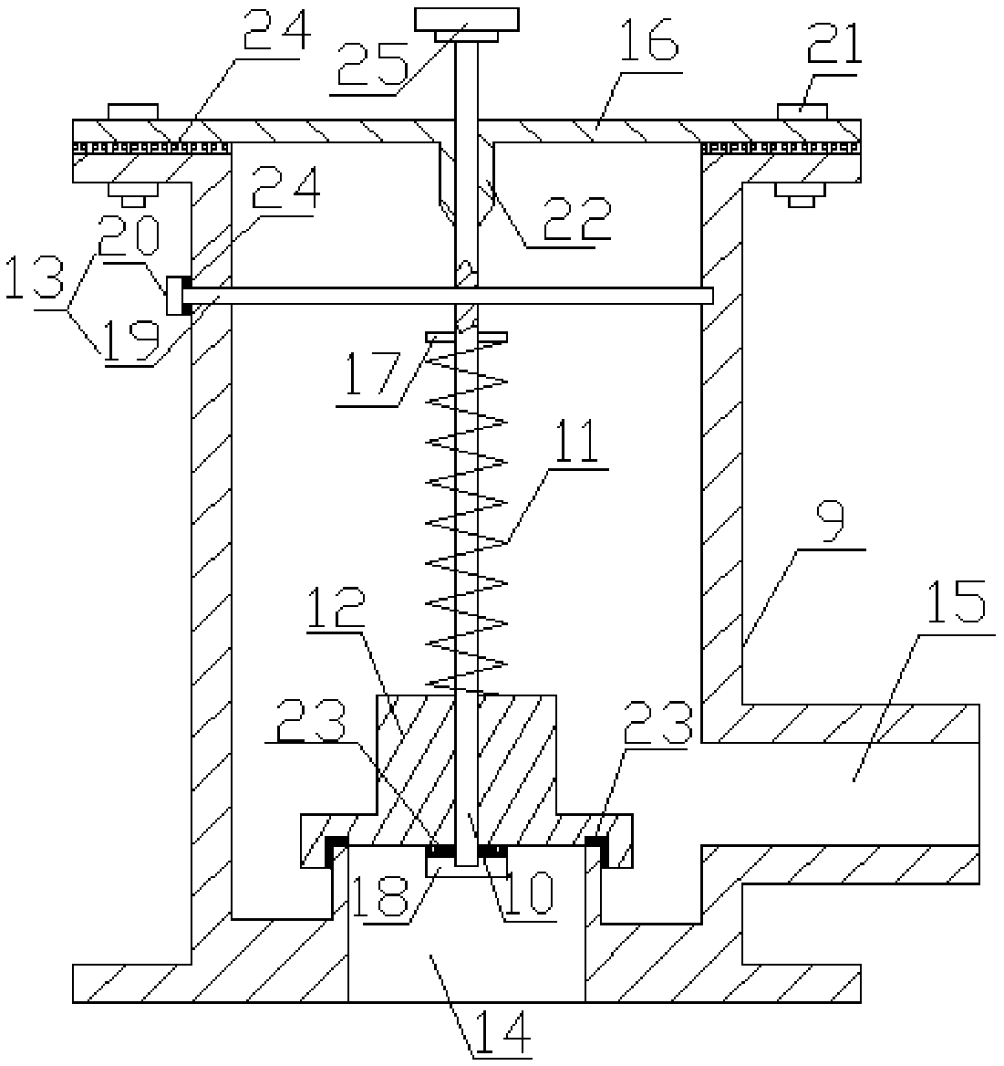 A Boiler Protection Control System