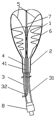 Uterus hemostasis balloon