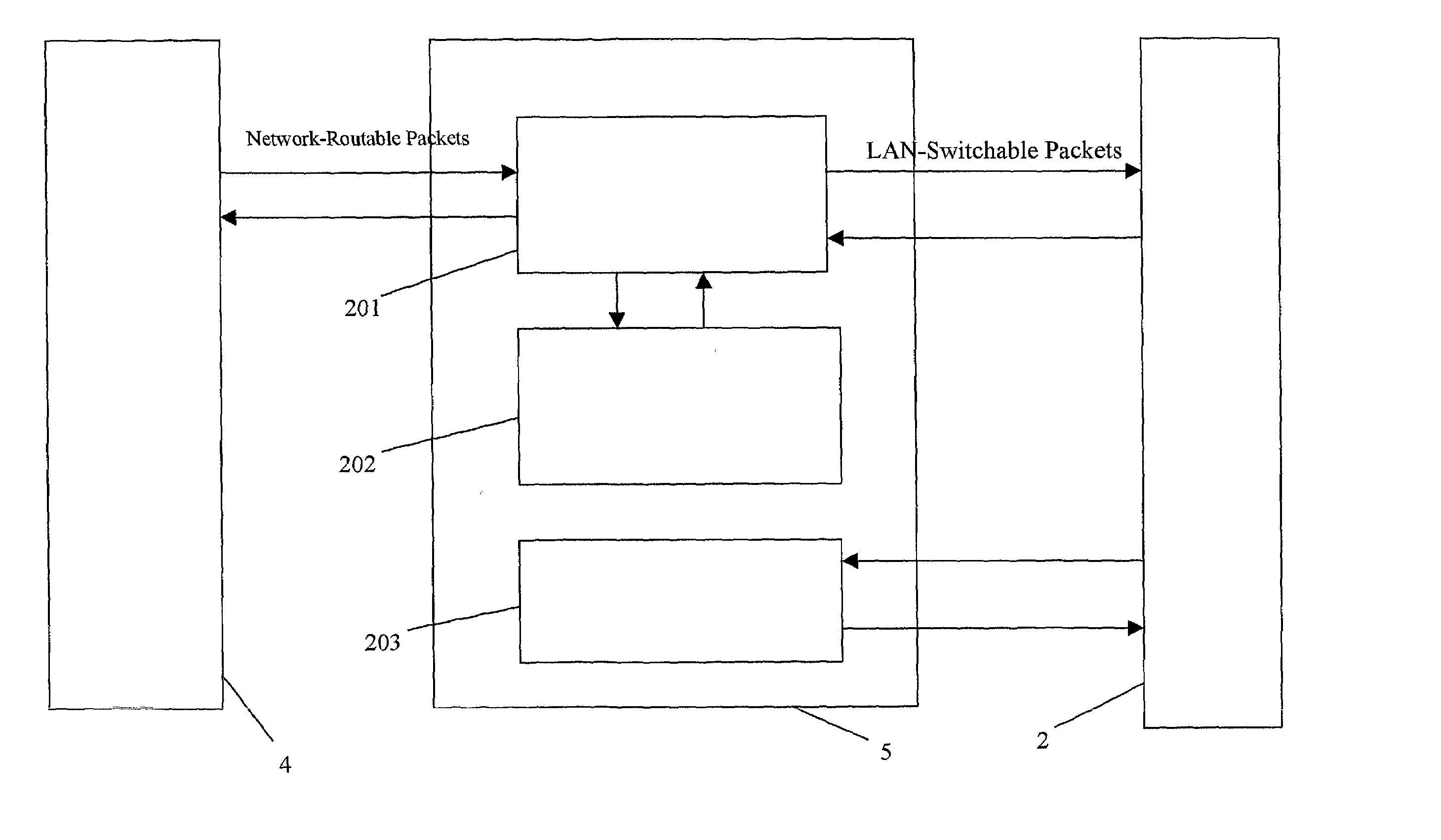 Virtual switch in a wide area network