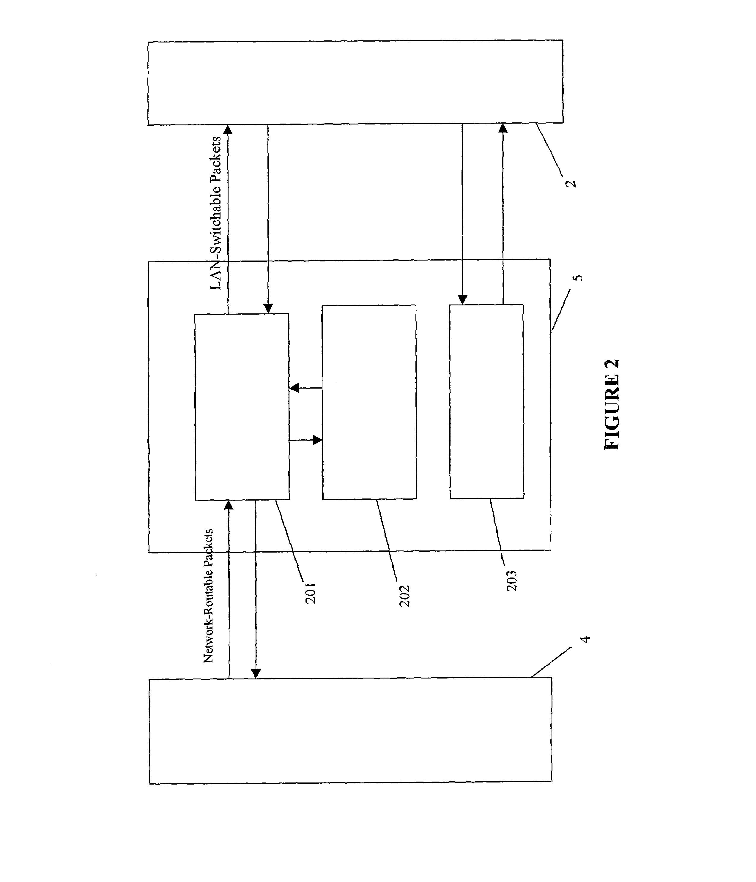 Virtual switch in a wide area network