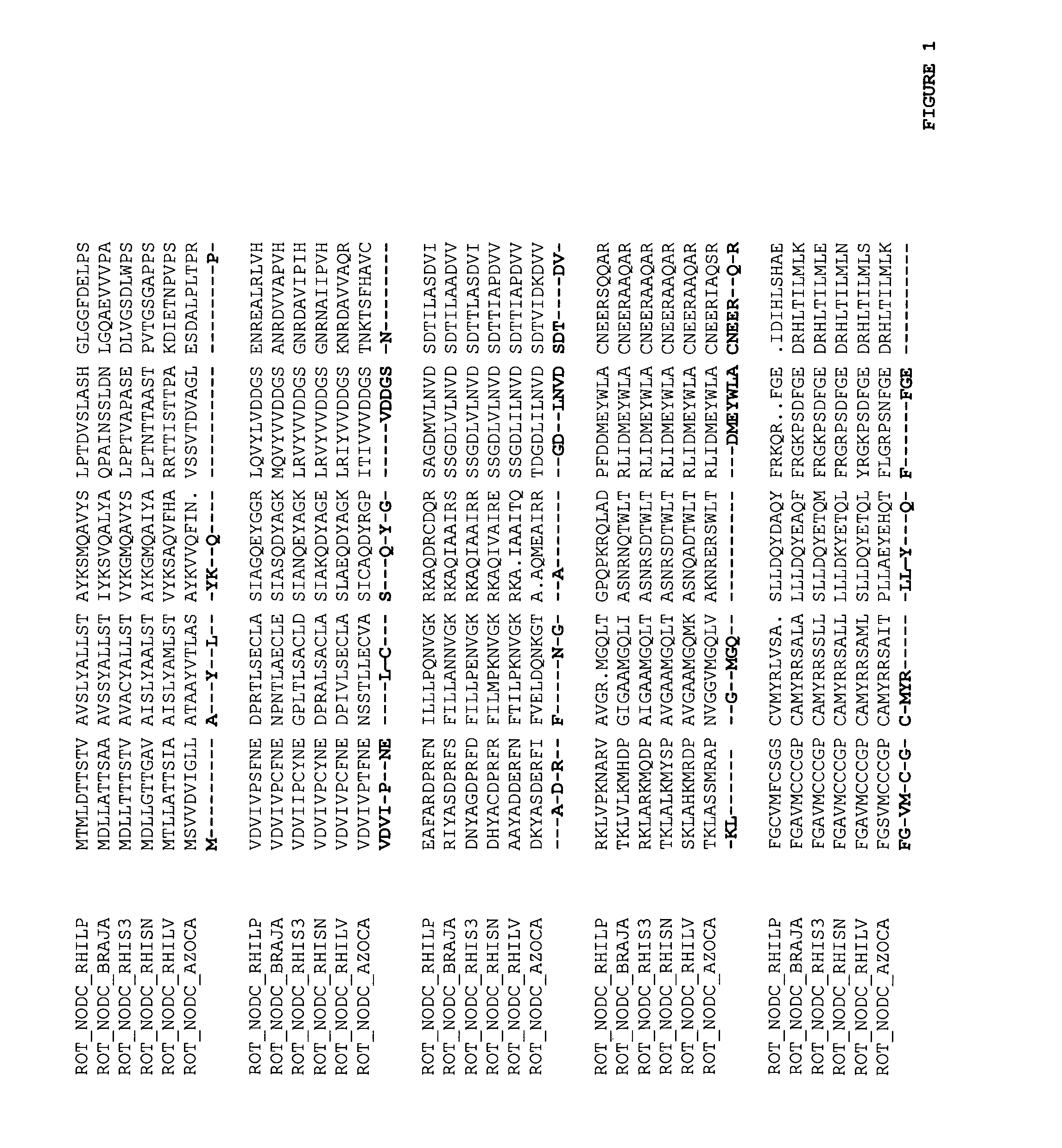 Methods for altering the reactivity of plant cell walls