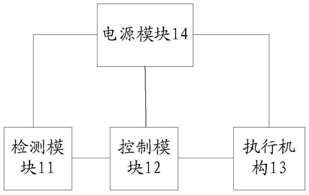 A system for assisting arm movement