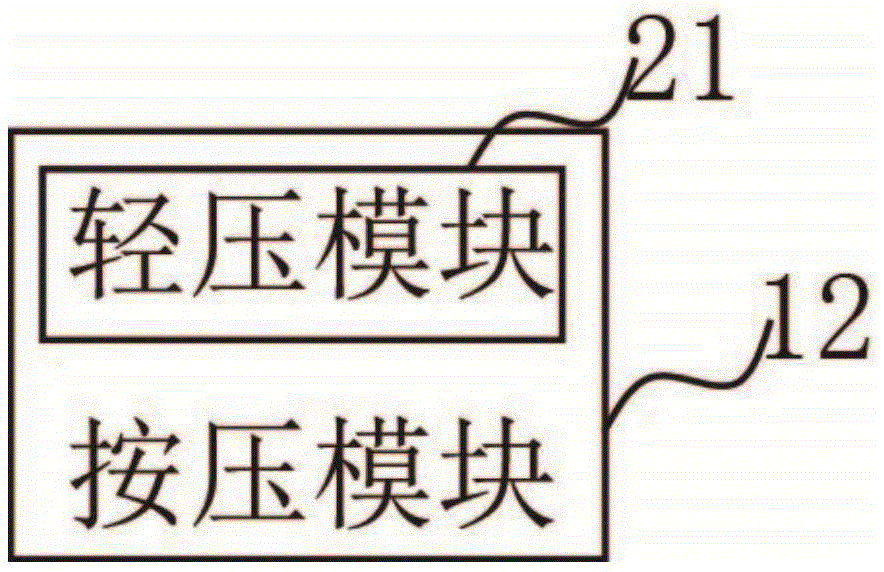 Reader control method and device