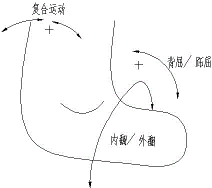 Auxiliary ankle recovering device with sphere-pin pairs