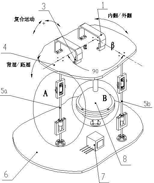 Auxiliary ankle recovering device with sphere-pin pairs